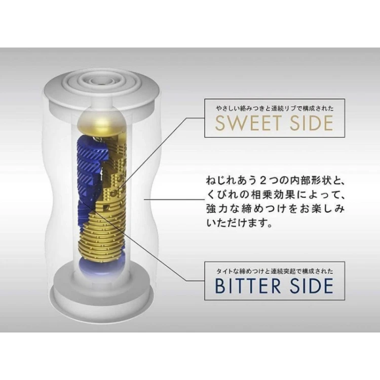 masturbator-premium-dual-sensation-cup-tenga,5394900000,4.jpg